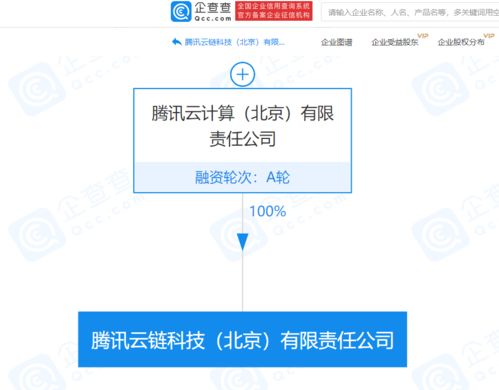 騰訊云計算成立新公司，聚焦網(wǎng)絡與信息安全軟件開發(fā)